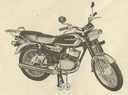 TVS AX100